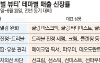 “열감 내리고 유분 잡고”...폭염이 키운 ‘서바이벌 뷰티’ ‘UV 차단 의류’[패션뷰티 웨더노믹스]
