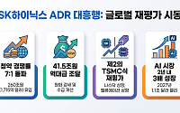 SK하이닉스 ADR 흥행…41조 조달 넘어 본주 재평가 시험대