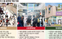 해외로 뻗어가는 K백화점...K브랜드 ‘수출 플랫폼’ 역할 톡톡