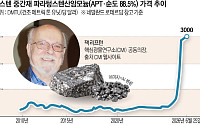 “중국산 막히면 서방 제조업 올스톱”…G2 전장, 칩에서 광물로 [텅스텐 War ②]
