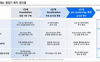 LS증권 "삼성에스디에스, 실적 개선 가시화…목표가 상향"