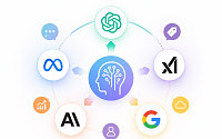 차세대 모델 출시한 오픈AI·메타·구글, AI 전략 갈렸다…기업용 시장 정조준