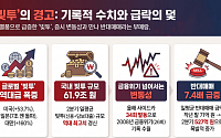 AI 불장 뒤에 쌓인 빚…세계 증시 레버리지 역대 최고 [세계는 지금 빚투]