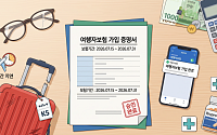"안경 파손·단순 분실 제외"…금감원, 여행자보험 분쟁조정사례 안내
