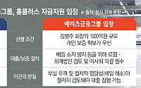 빈 매대만 덩그러니...파산까지 단 5일, ‘셈범 싸움’에 침몰하는 홈플러스[르포]