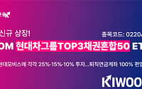 키움운용, 현대차·기아·현대모비스 담은 채권혼합50 ETF 상장