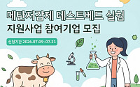 저메탄 사료 직불금 시작했는데 제품은 부족…‘1억 실험비’ 문턱 낮춘다