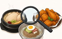 식약처, 삼계탕·치킨·냉면 음식점 3700여곳 집중 점검
