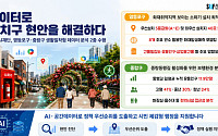 AI로 화재 줄이고 보행환경 개선한다…서울AI재단, ‘AI·데이터행정’ 지원