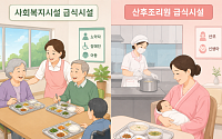 "소비기한 위반" 식약처, 사회복지시설·산후조리원 급식시설 19곳 적발