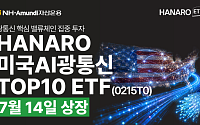 NH아문디운용, 미국 AI 광통신 ETF 신규 상장