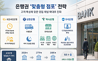 점포 줄여도 ‘고객 맞춤’은 늘었다⋯은행권 영업 전략 변화
