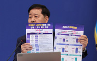 정부 '잠재성장률 3%' 승부수…AI·반도체·지방성장 총력 [하반기 경제전략-종합]