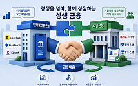 지역에 갇힌 지방은행⋯인뱅과 손잡고 전국구 노린다 [인뱅·지방은행 동맹]