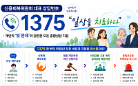 빚 상담 창구, ‘1375’ 하나로 통합한다