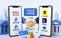 공동대출 넘어 기업금융으로⋯협업 영역 확대 [인뱅·지방은행 동맹]