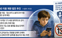 EU도 아동·청소년 ‘SNS 제한’ 추진 공식화⋯“아이들 현실세계서 보낼 시간 필요”