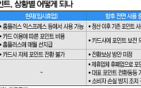 홈플러스 문 닫는데 "내 포인트 어쩌나"⋯ 보상 주체는 '깜깜'