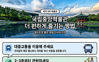 국립중앙박물관, 여름 휴가철 맞아 관람 시간 1시간 늘린다