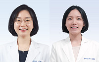 소아 침습성 A군 연쇄상구균, 팬데믹 이전 수준으로 재상승