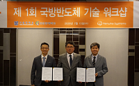 한화시스템, 서울대·성균관대와 ‘K-국방 반도체’ 국산화 속도
