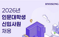 효성, ‘인문대생만’ 뽑는 신입 공채…글로벌 소통 인재 찾는다