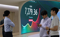 코스피, 8%대 급등에 7400선 회복…외국인·기관 쌍끌이 매수