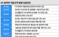 [단독] 국방규격에 민간업체 특허 들어간 줄 모른 방사청…10년 넘게 업체간 공방만 [K5 방독면 규격 분쟁 ②]