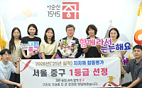중구, 2026년 지자체 합동평가 ‘1등급’ 달성