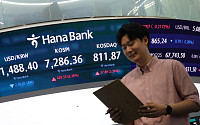 코스피, 6%대 급반등⋯3거래일 만에 7천피 탈환