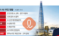 신동빈 회장 “전통은 성장 한계점 아닌 새 혁신 출발점”...업의 기본 강조(종합)[롯데 VCM]