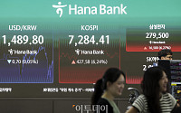 [채권마감] 전날 약세 일부 되돌림, 미국 물가 안도