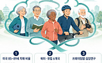 치매와의 전쟁, 희망 보이나…예방의학이 바꾼 40년