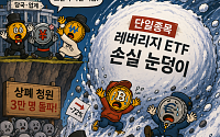 [AI 코인패밀리 만평] 여름인데 눈덩이가⋯