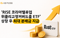 KB운용 'RISE 코리아밸류업위클리고정커버드콜 ETF' 상장 후 최대 분배금 지급