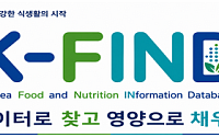 식약처, 국가 식품영양 플랫폼 'K-FIND' 출범…33만 건 영양정보 공개