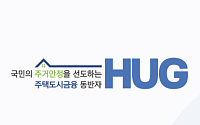 HUG, 시니어 상담사 69명 추가 채용