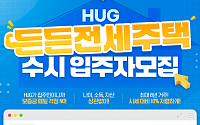 HUG, ‘든든전세주택’ 300가구 입주자 모집