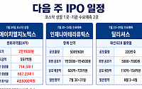 [주간 IPO] 에이치엘지노믹스 코스닥 입성…인제니아·딜리셔스 수요 예측