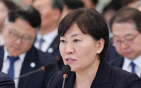 올해 조사대상 농지 절반 이상 심층조사…4필지 중 1필지 ‘위반 가능성’
