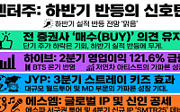 엔터주, 목표가 줄하향에도 하반기 전망은 '맑음'