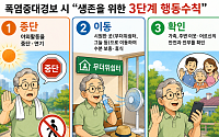[만화로 보는 시니어 뉴스] 폭염 3단계 수칙 ‘멈추고·이동·확인’