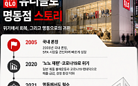 명동에 성공적 귀환한 유니클로...‘노재팬’ 완벽히 지웠다