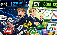 외국인, 국내 주식 12조원 매도…ETF는 6000억 순매수 왜?