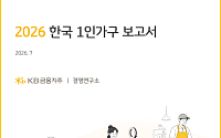 1인가구 절반 이상 “여가도 혼자”…가성비·취향 소비 뚜렷 [2026 나혼산리포트]