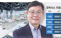 [단독] 한광영의 오프라인 승부수…현대홈쇼핑, ‘코아시스’ 제주까지 확장[온·오프 넘나드는 TV홈쇼핑]