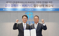 "외국인 관광객, 국내서도 QR로 간편 결제"⋯금융결제원, 비씨카드와 맞손