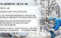 삼성바이오로직스, 2.7조 ‘빅딜’…비만약 시대 겨냥 펩타이드 CDMO 진출