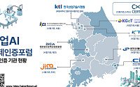 KTL, '산업 AI 국제인증'으로 제조 AX 경쟁력 강화 지원