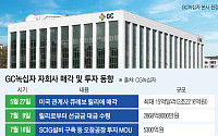 연구개발 투자 줄였던 GC녹십자…설비·파이프라인 투자 확대 나선다